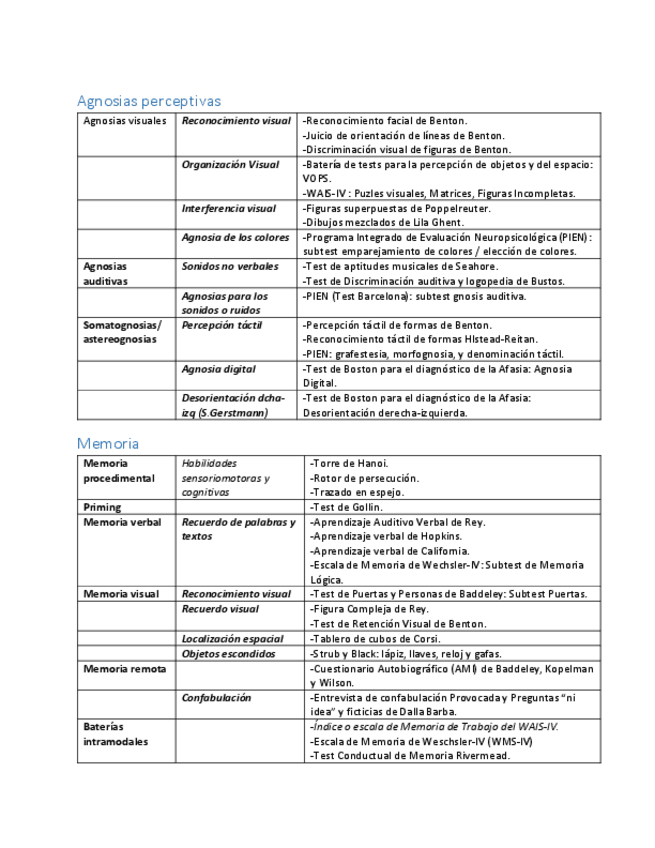 Miniatura del documento neuro-test.pdf