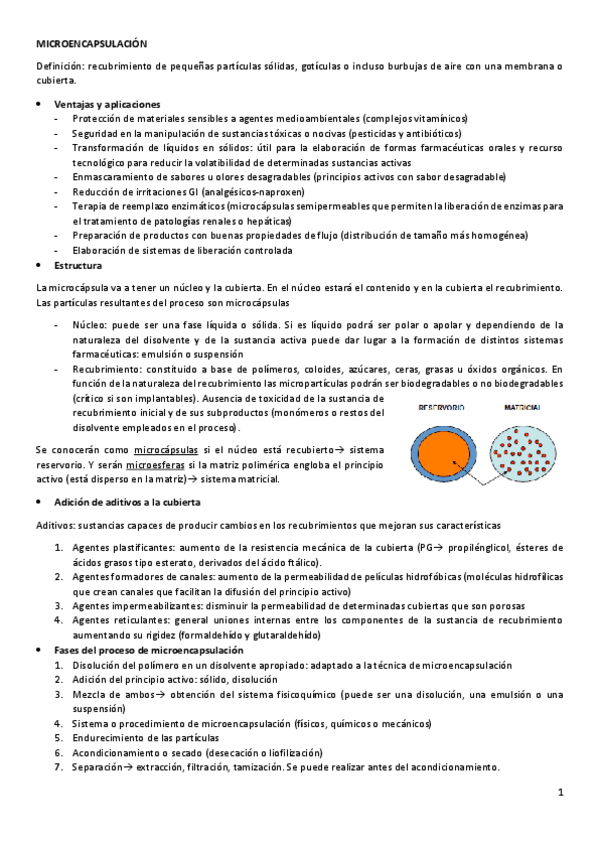 Miniatura del documento MICROENCAPSULACIÓN.pdf