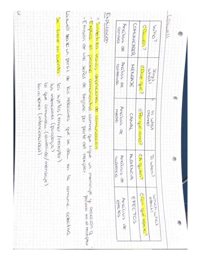 Miniatura del documento Esquema-Laswell.pdf