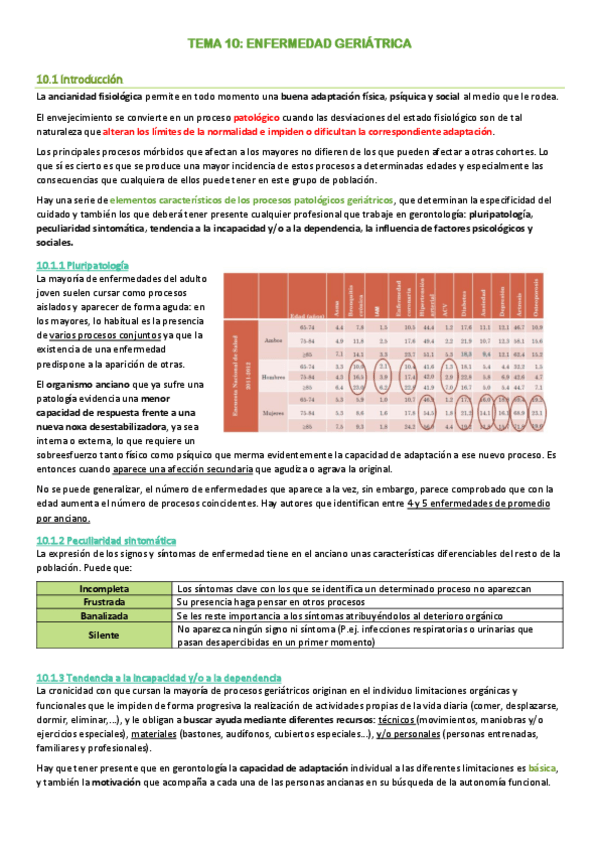 Miniatura del documento TEMA-10-sintomatologia-en-el-anciano-y-11-seminario-3-cuidado-al-cuidador.pdf
