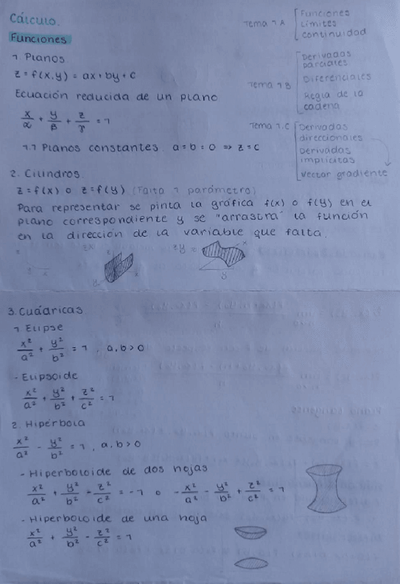 Miniatura del documento Resumen-calculo-1er-parcial-muy-resumido.pdf