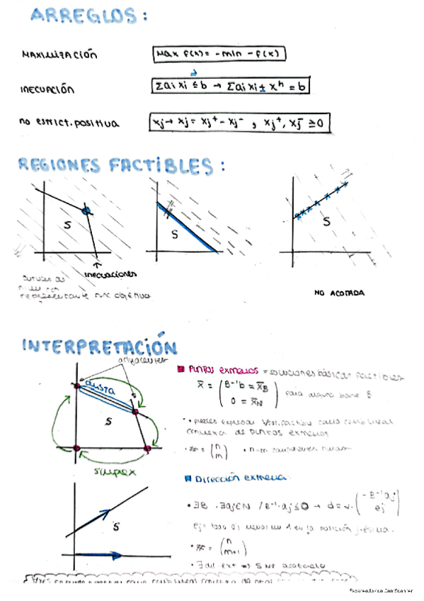 Miniatura del documento esquema ENTERO IO.pdf