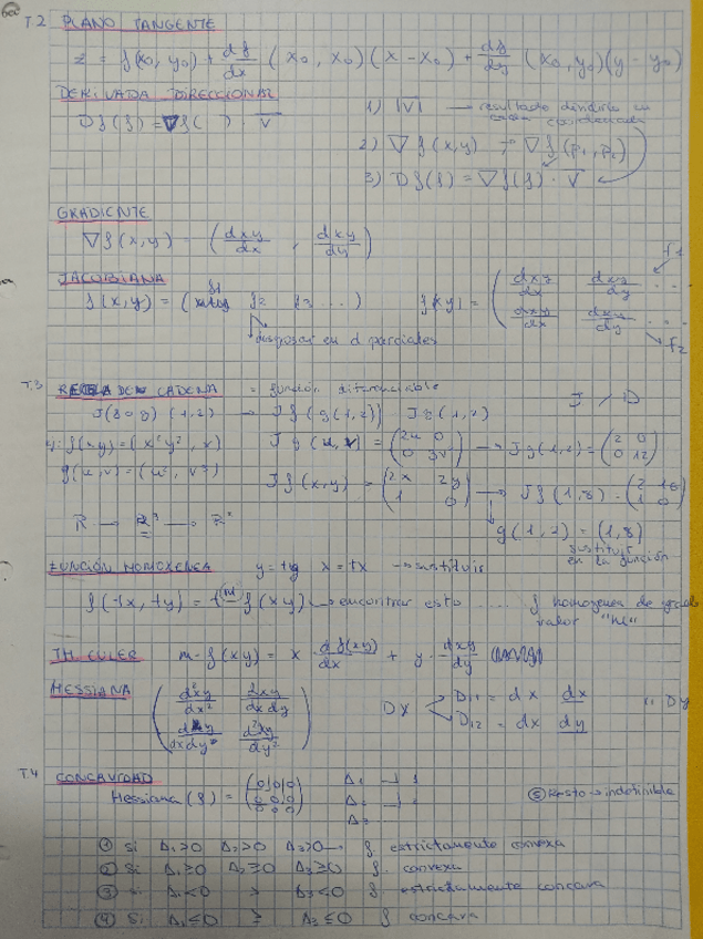 Miniatura del documento resumen-1-matematicas-II-importante.pdf