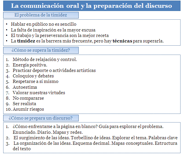 Miniatura del documento Esquema-Tema-6.jpg