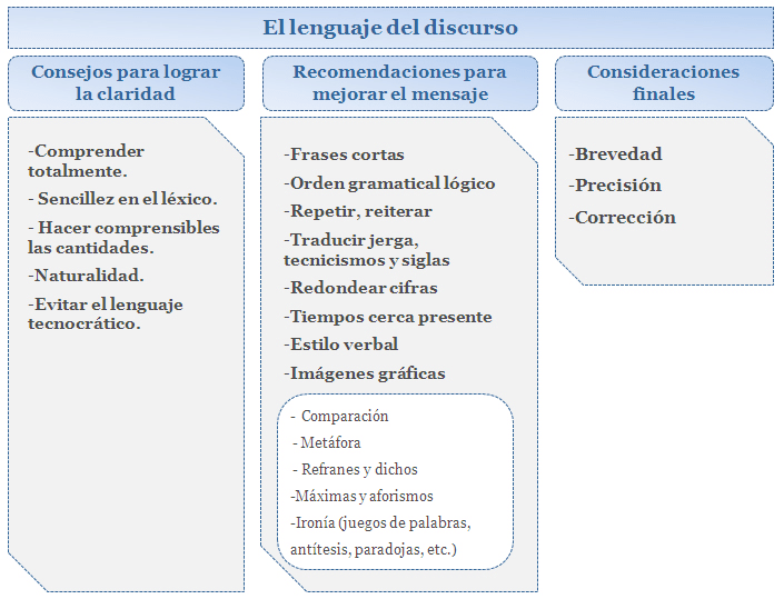 Miniatura del documento Esquema-Tema-8.jpg