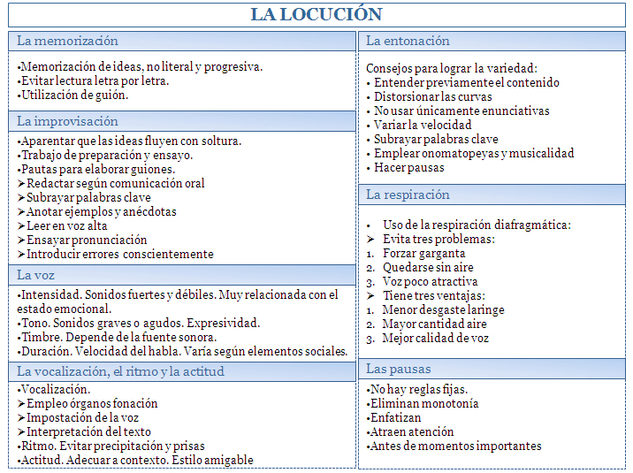 Miniatura del documento Esquema-Tema-9.jpg