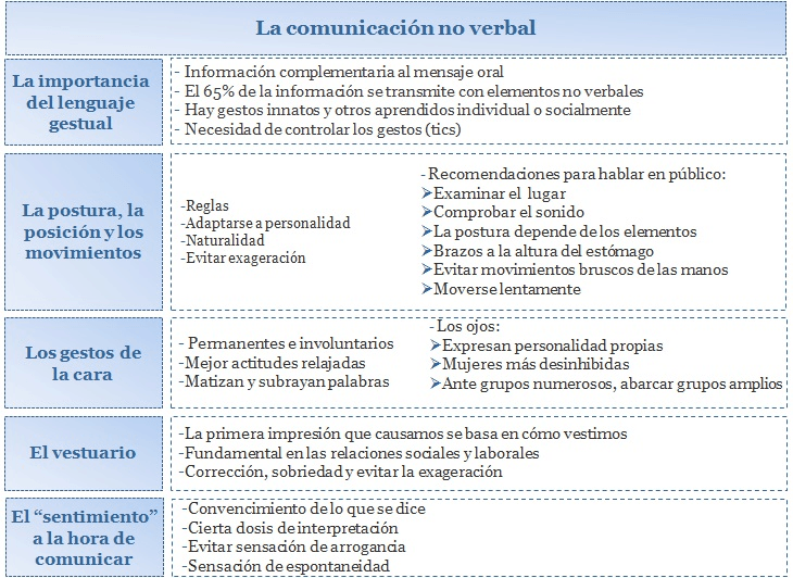 Miniatura del documento Esquema-Tema-10.jpg