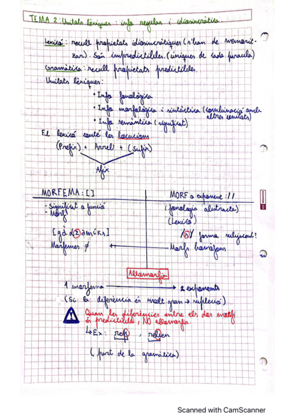 Miniatura del documento TEMA-2-RESUM.pdf