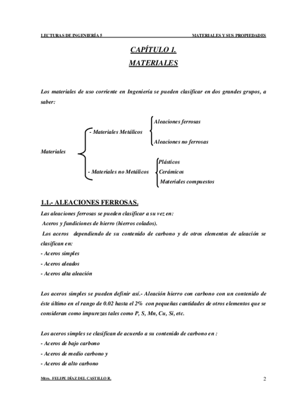 Miniatura del documento U1-Materiales.pdf