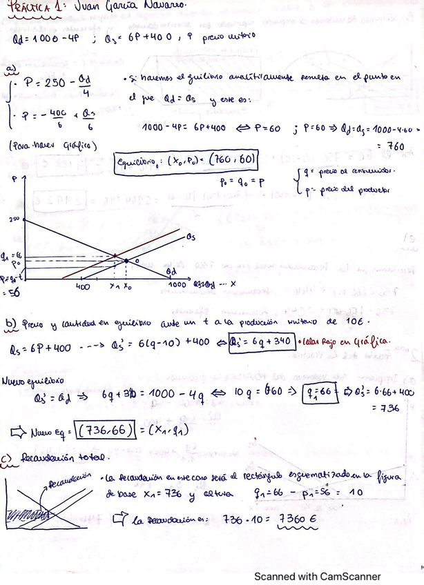 Miniatura del documento PR1-fiscalidad-JUANGARCIA.pdf
