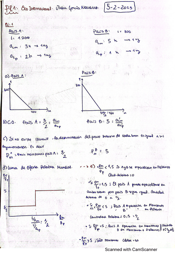 Miniatura del documento Practica-1-eco-internacional-Juan-Garcia.pdf