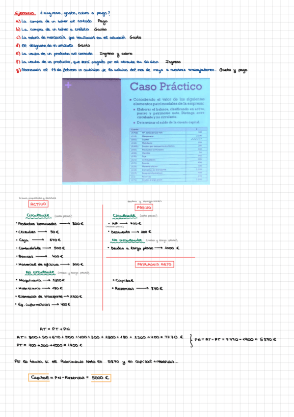Miniatura del documento Ejercicios-B2.pdf