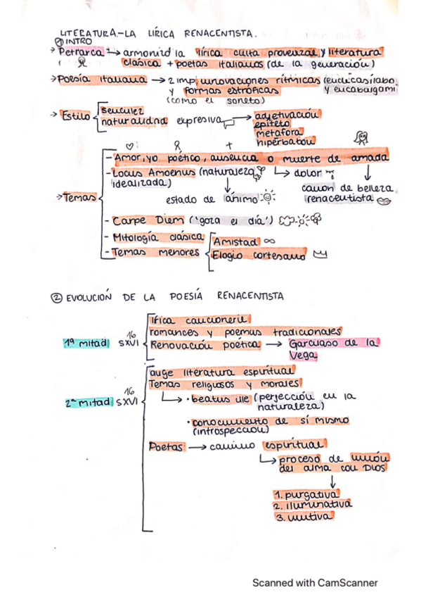 Miniatura del documento LIRICA-RENANCENTISTA-apuntes-resumen.pdf