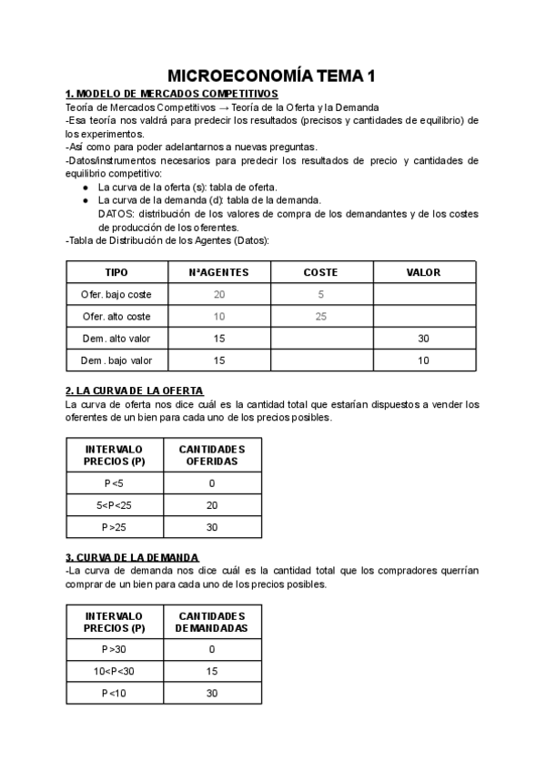 Miniatura del documento MICROECONOMIA-TEMA-1.pdf