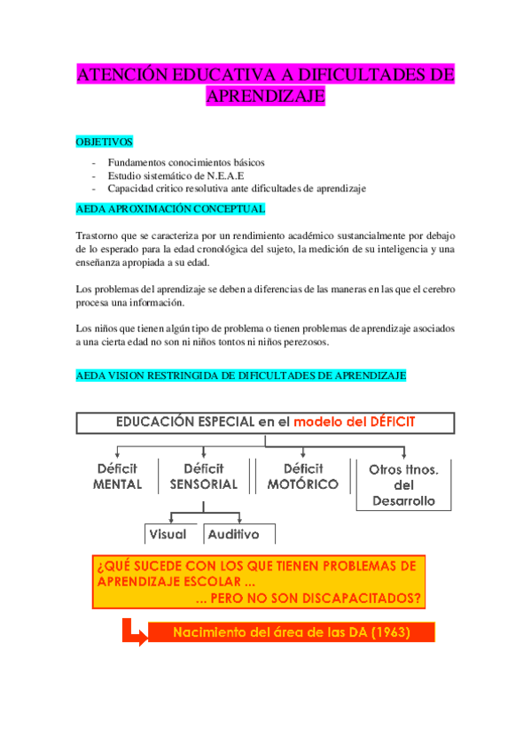 Miniatura del documento RESUMEN-TEMA-1-AEDA.pdf