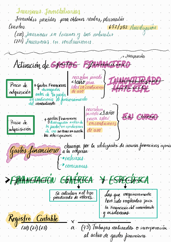 Miniatura del documento Inversiones-Inm-activacion-de-gastos-y-costes-de-grandes-reparaciones..pdf