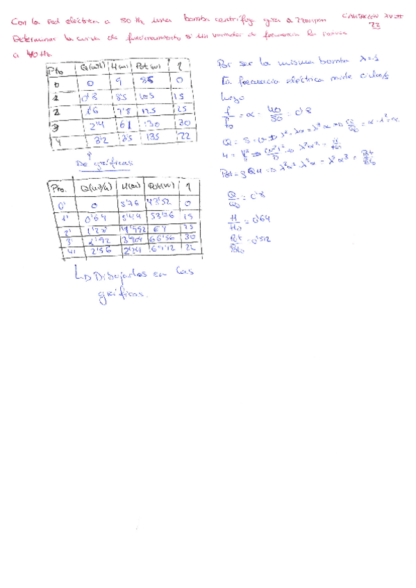 Miniatura del documento Sistemas y maquinas fluidomecanicas - 2.1 Bombas Problemas.pdf