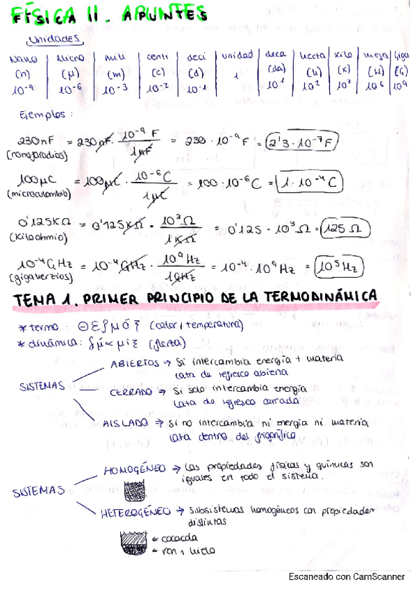 Miniatura del documento Tema-1-Apuntes-de-clase-Fisica-II.pdf
