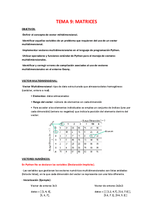 Miniatura del documento apuntes-tema-9.pdf