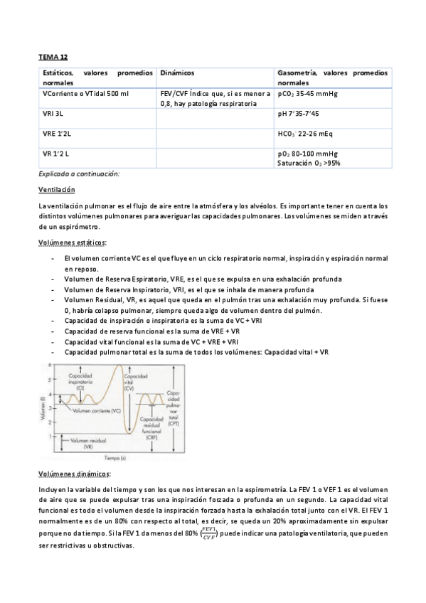 Miniatura del documento TEMA-12.pdf