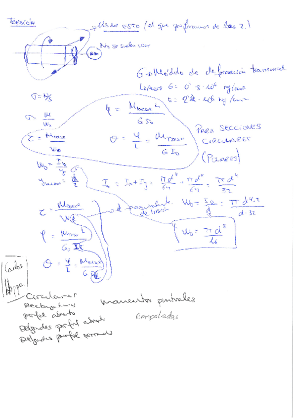 Miniatura del documento Resis 1 - 3 Torsion.pdf
