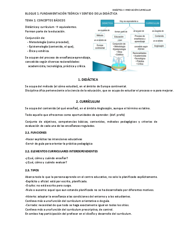 Miniatura del documento DIDACTICA-E-INNOVACION-CURRICULAR.pdf
