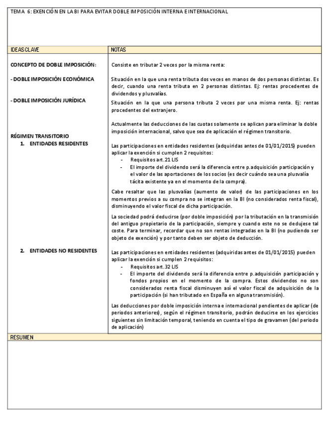 Miniatura del documento ApuntesregFiscal6.pdf
