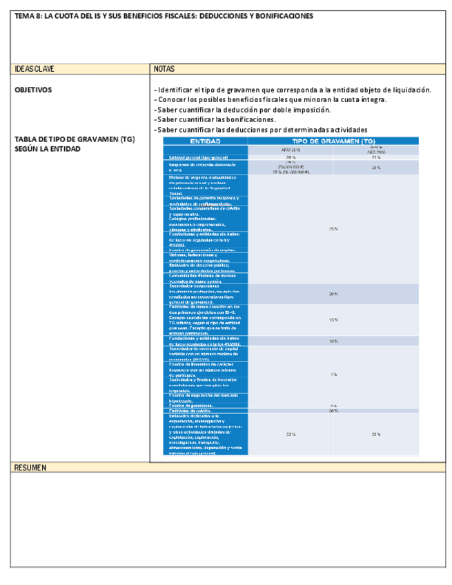 Miniatura del documento ApuntesregFiscal8.pdf
