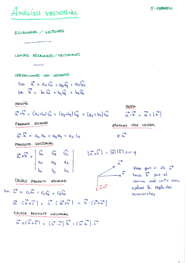 Miniatura del documento ELECTRICIDAD-Y-MAGNETISMO-TEORIA.pdf