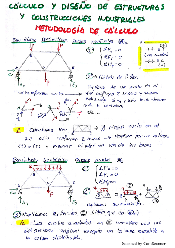 Miniatura del documento Metodología de Cálculo CDECI.pdf