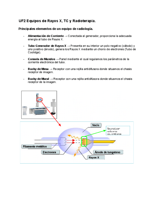 Miniatura del documento Apuntes-VT4-Fundamentos.pdf