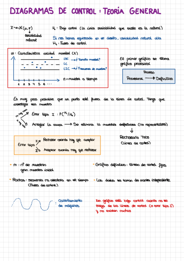 Miniatura del documento Tema-2.pdf