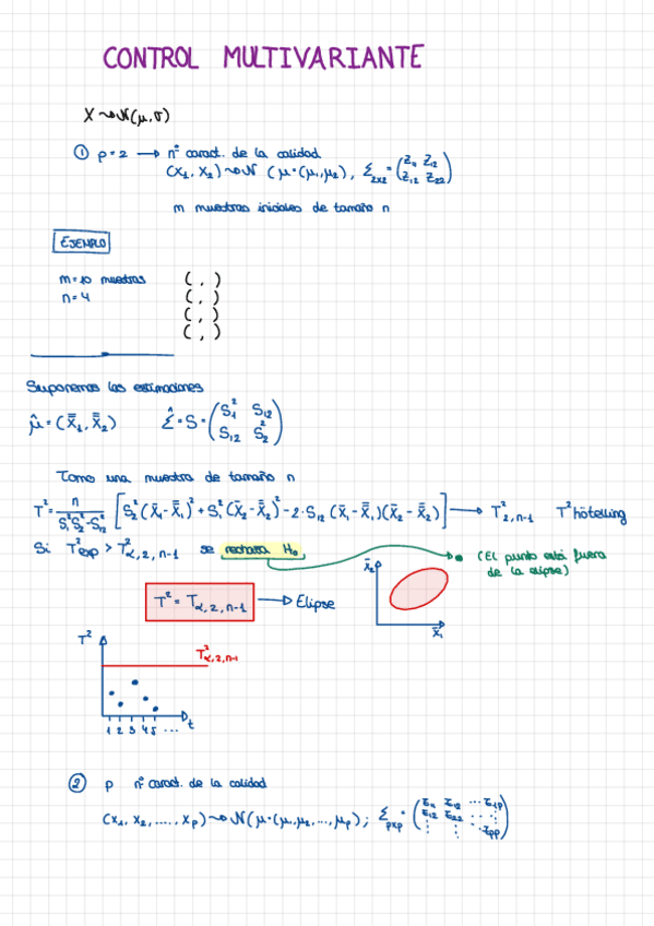 Miniatura del documento Tema-3.pdf
