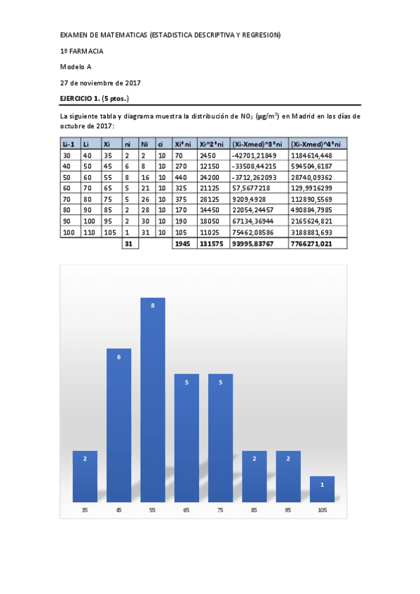 Miniatura del documento SolExamenModeloA1718.pdf