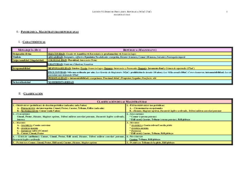 Miniatura del documento Esquemamagistraturas.pdf