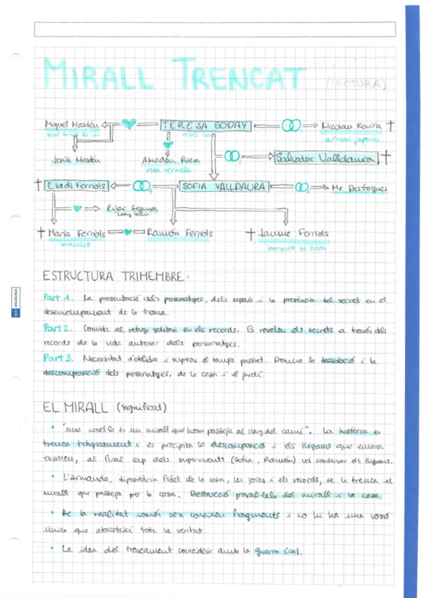 Miniatura del documento MIRALL-TRENCAT-personatges-resum-per-capitols.pdf