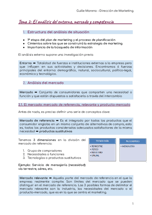 Miniatura del documento D.MARKETING-TEMA-2-EL-ANALISIS-DEL-ENTORNO-MERCADO-Y-COMPETENCIA.pdf