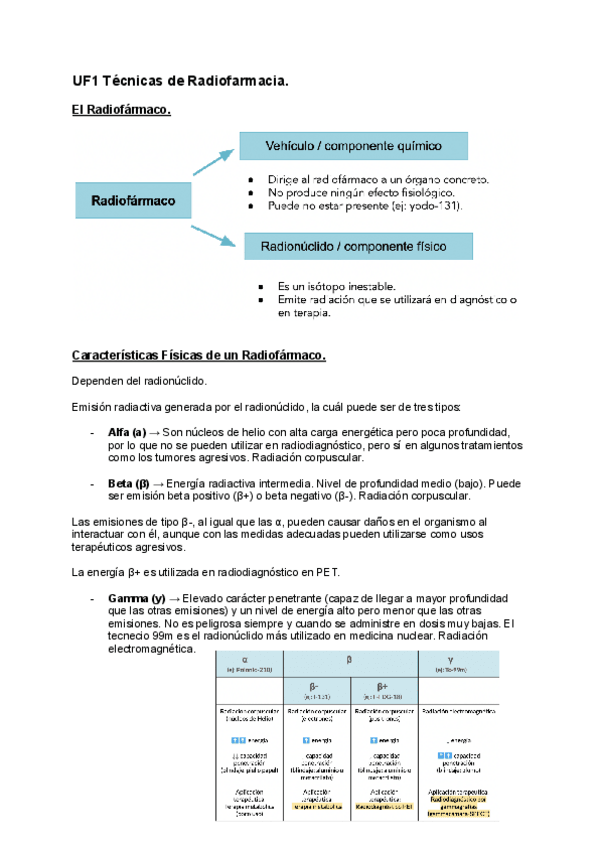 Miniatura del documento Apuntes-VT3-Radiofarmacia.pdf