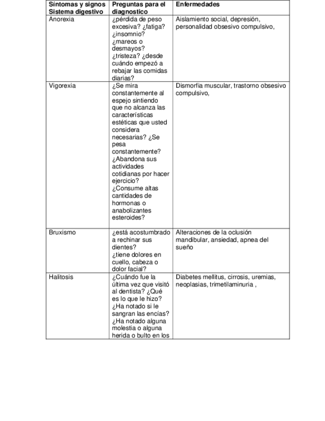 Miniatura del documento Sintomas-y-signos.pdf