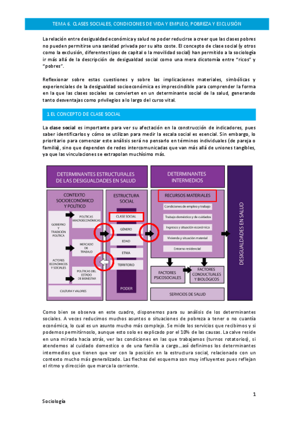 Miniatura del documento Tema-6.-Clases-sociales-condiciones-de-vida-y-empleo-pobreza-y-exclusion-renovado.pdf