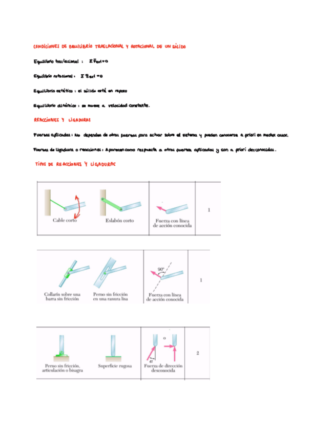 Miniatura del documento Tema-4-Estatica.pdf