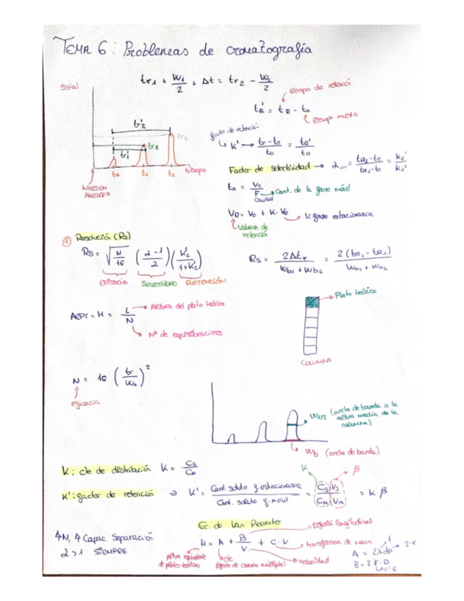 Miniatura del documento Problemas-Cromatografia.pdf