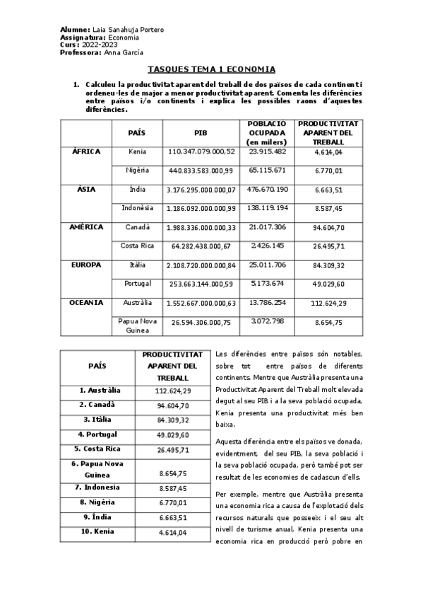 Miniatura del documento Tasca-Tema-1-Coneptualitzacio-de-leconomia.pdf