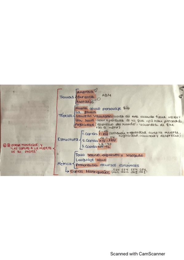 Miniatura del documento JORGE-MANRIQUE-Y-LAS-COPLAS-A-LA-MUERTE.pdf