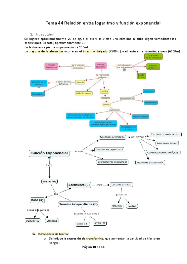 Miniatura del documento Relaciones.pdf