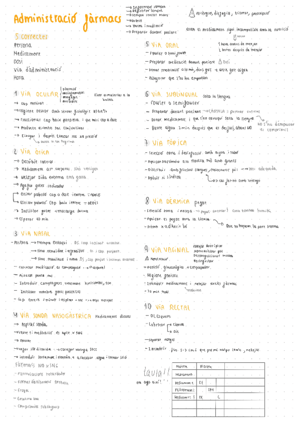 Miniatura del documento Administracio-Farmacs.pdf