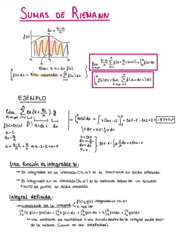 Miniatura del documento riemmanimpropiasINTGR.pdf