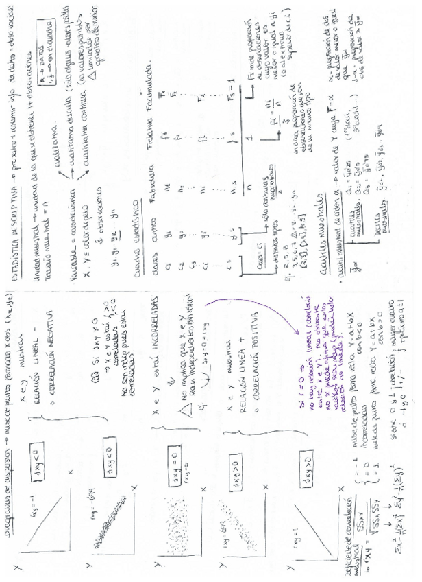 Miniatura del documento estadistica.pdf