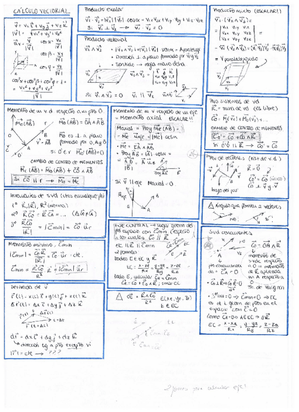 Miniatura del documento teoriafisica.pdf