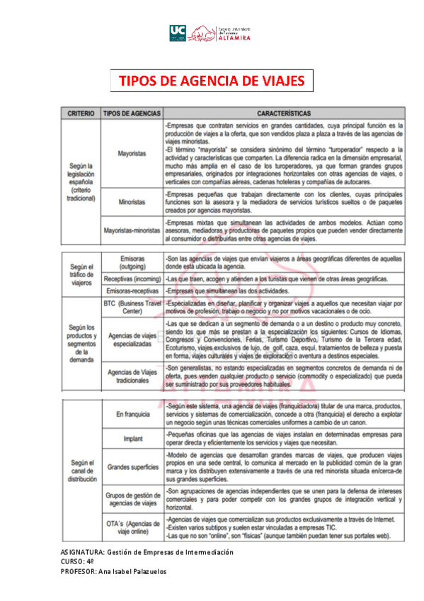 Miniatura del documento TIPOS-AAVV.pdf